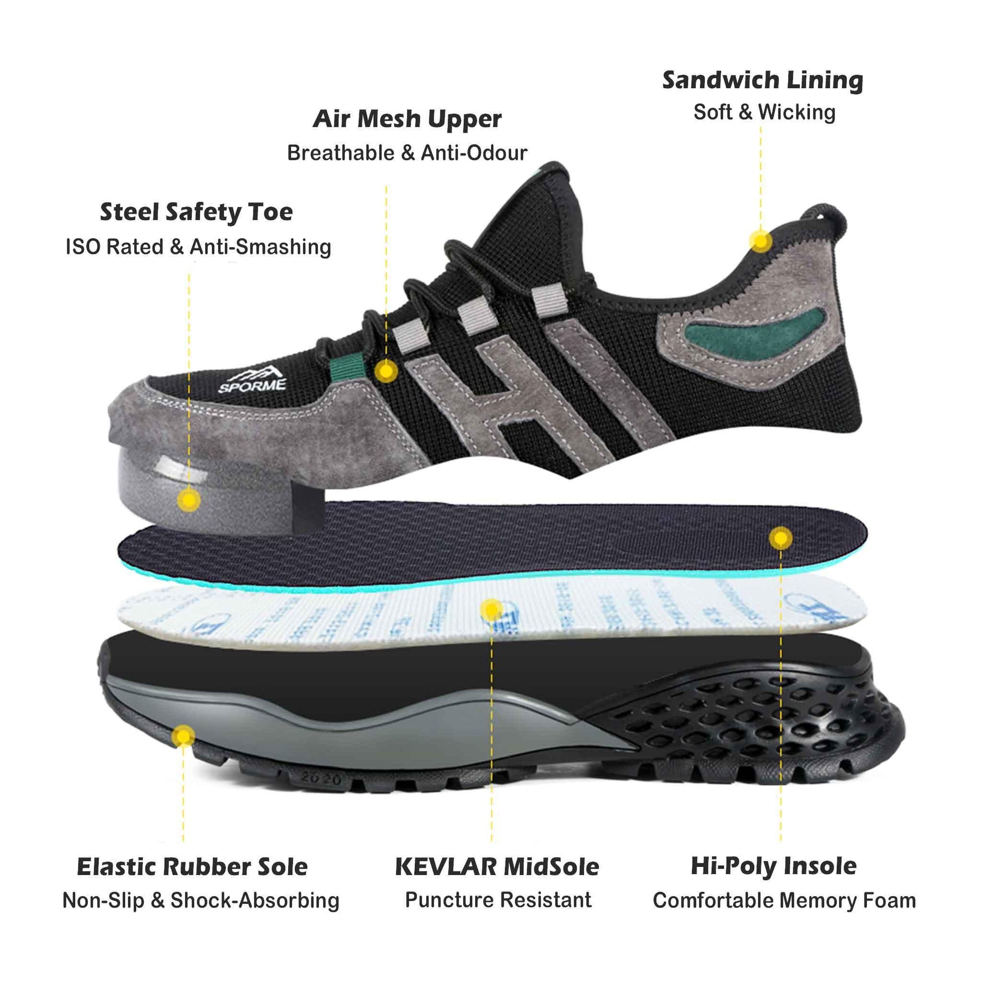 Men's Steel Toe Sneakers - Lightweight | Z019 - USINE PRO Footwear