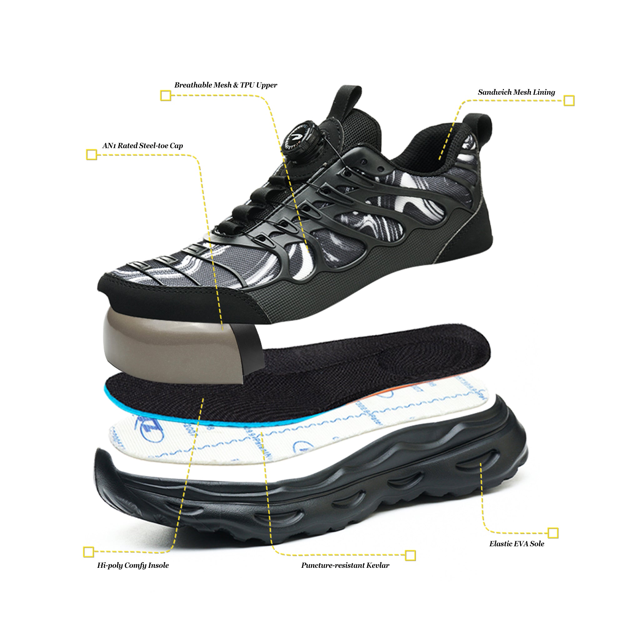 Men's Steel Toe Work Sneakers with Dial Lacing System - Non-Slip & Durable Sole | B348