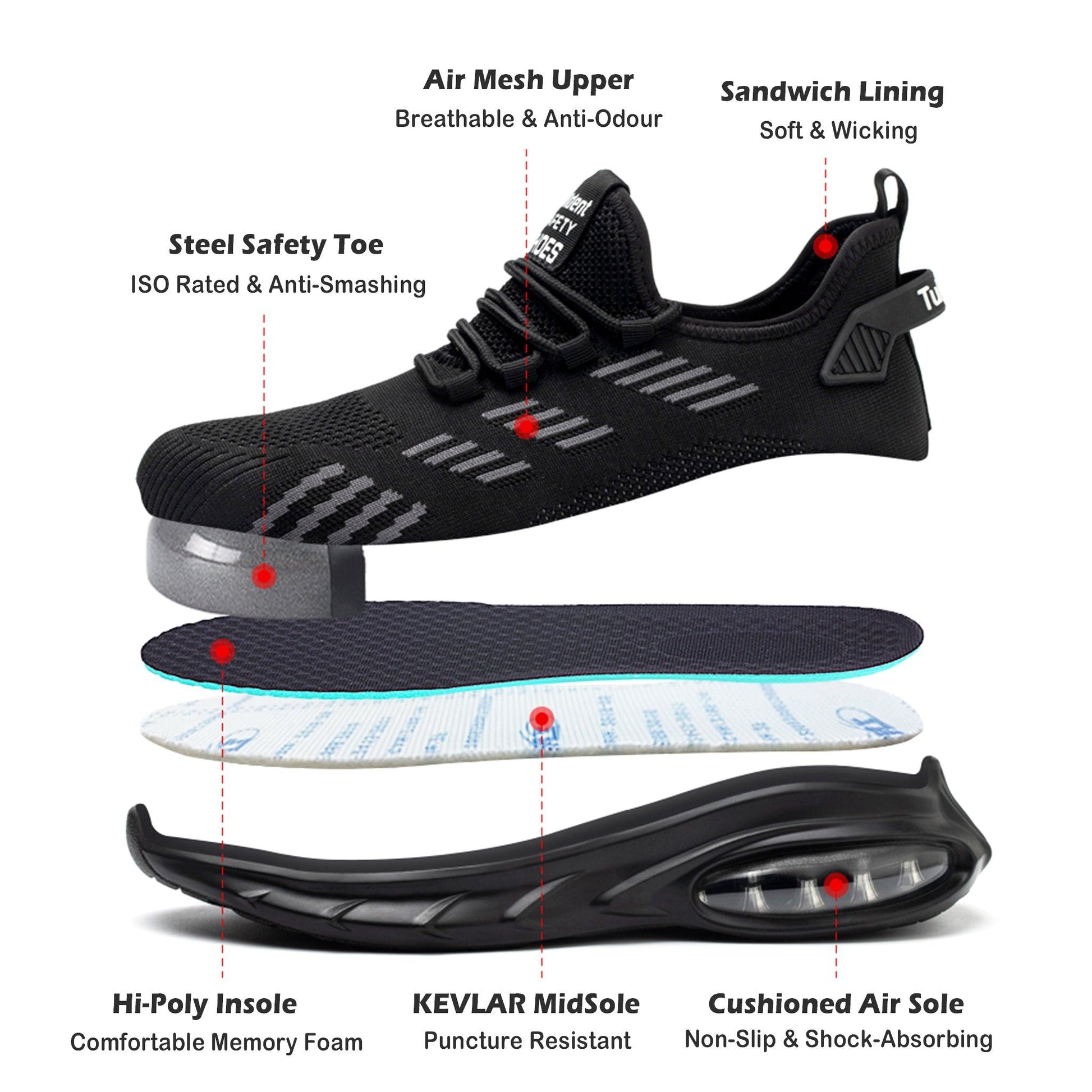 Men's Steel Toe Sneakers - Air Cushion | Z020 - USINE PRO Footwear